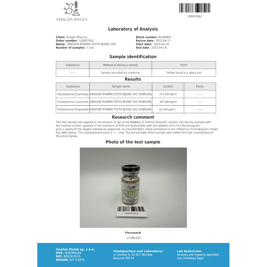 Testo Blend 350 Testo Blend 350
