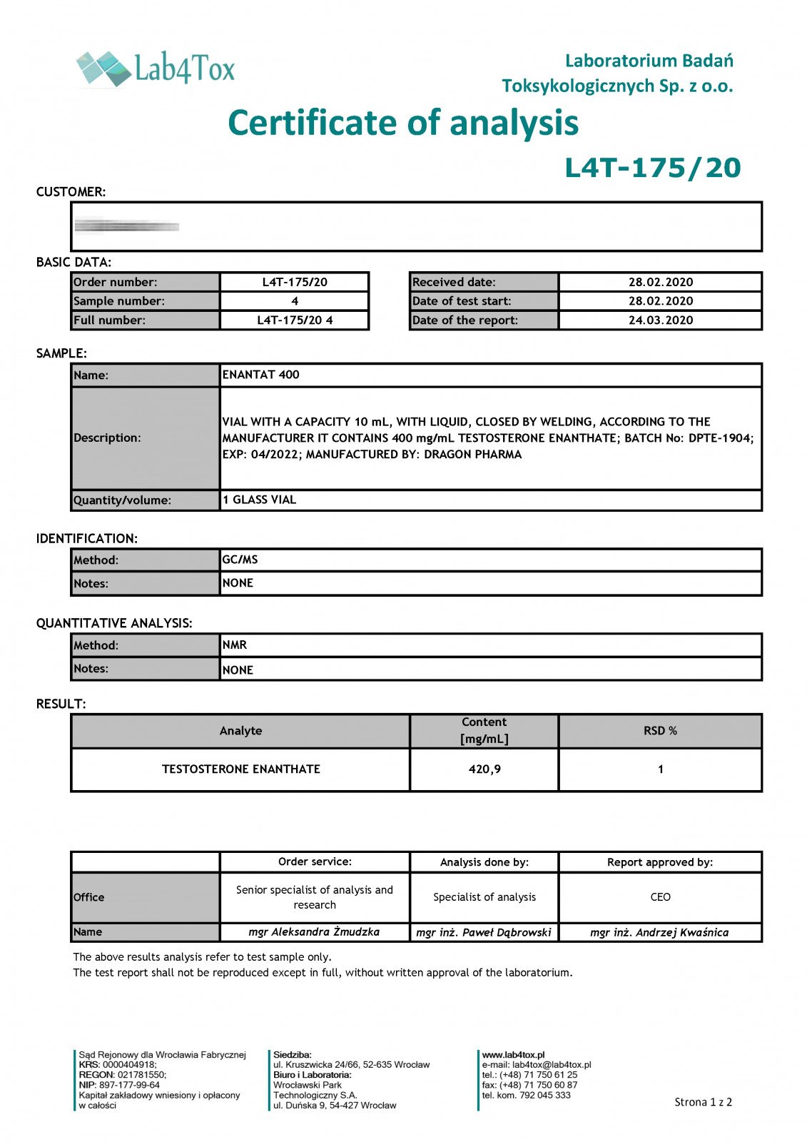 enantat 400 lab test results