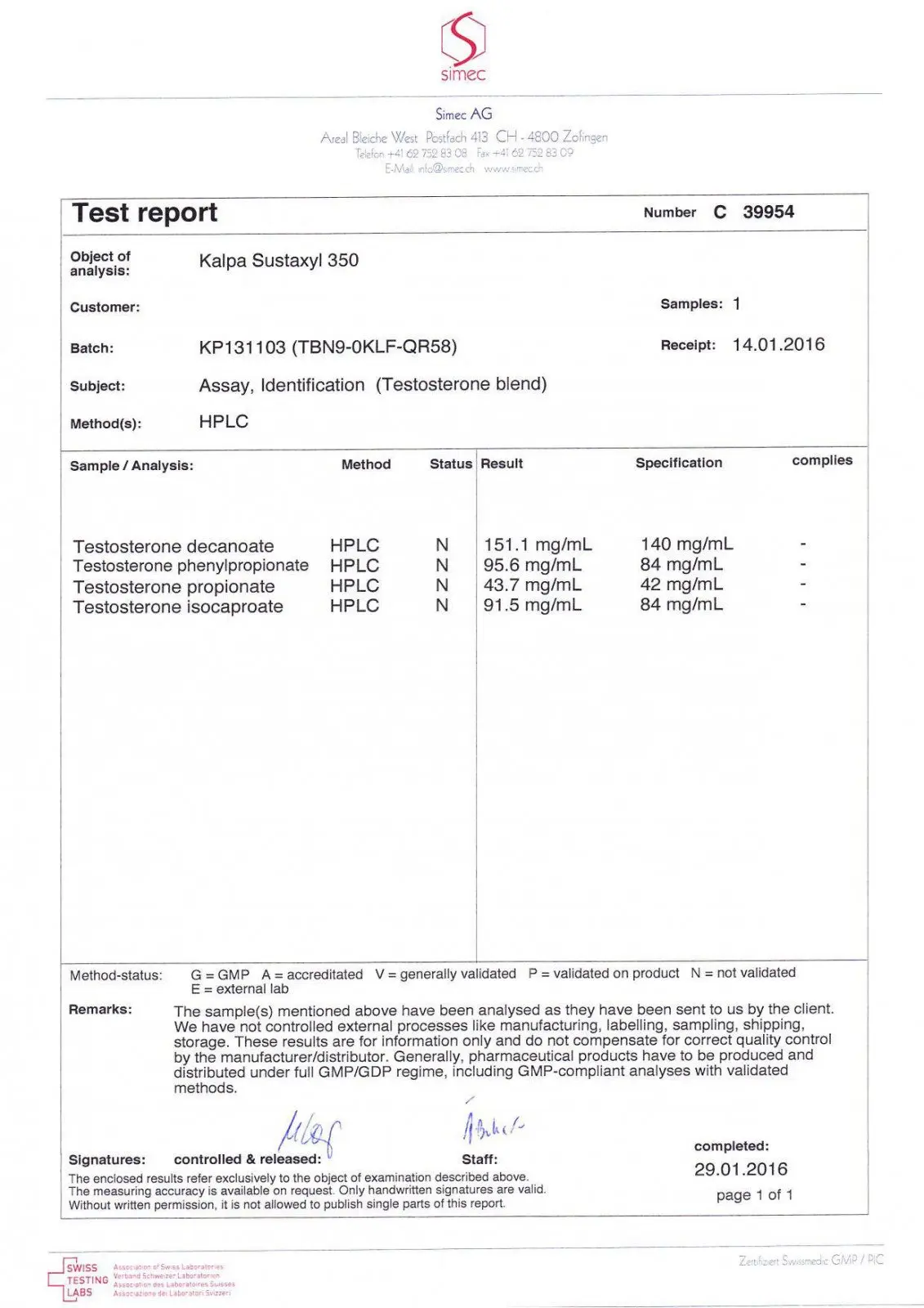 sustaxyl lab test results
